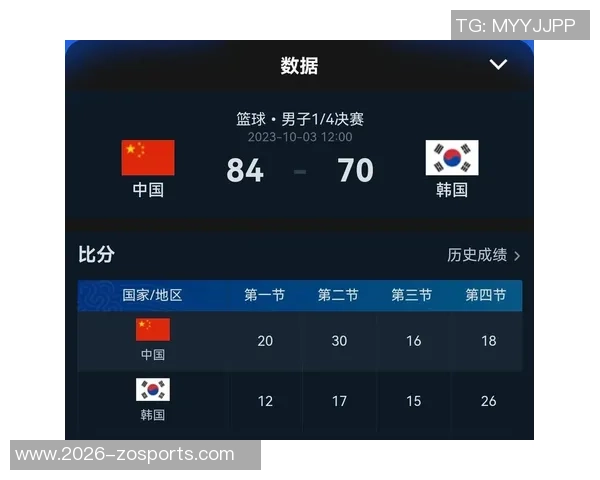 男篮不敌韩国引发热议球迷们该如何看待这场失利 男篮不敌韩国引发热议球迷们该如何看待这场失利